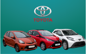 AYGO
