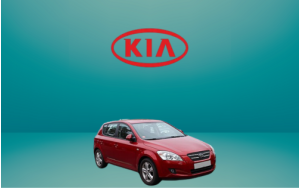 CEED (2007-2012)