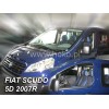 Ανεμοθραύστες Citroen Jumpy II / Peugeot Expert / Fiat Scudo II / Toyota ProAce (2013-2016), Heko