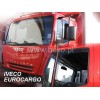 Ανεμοθραύστες Iveco Euro Cargo / Stralis / Euro Tech / Euro Star (1994-2019) Trakker 2 τμχ., Heko
