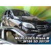 Ανεμοθραύστες Mercedes ML W166/GL X166 /GLS (2015-2019) / GLE W292 (2016-2019) - 2 τμχ. εμπρός, Heko