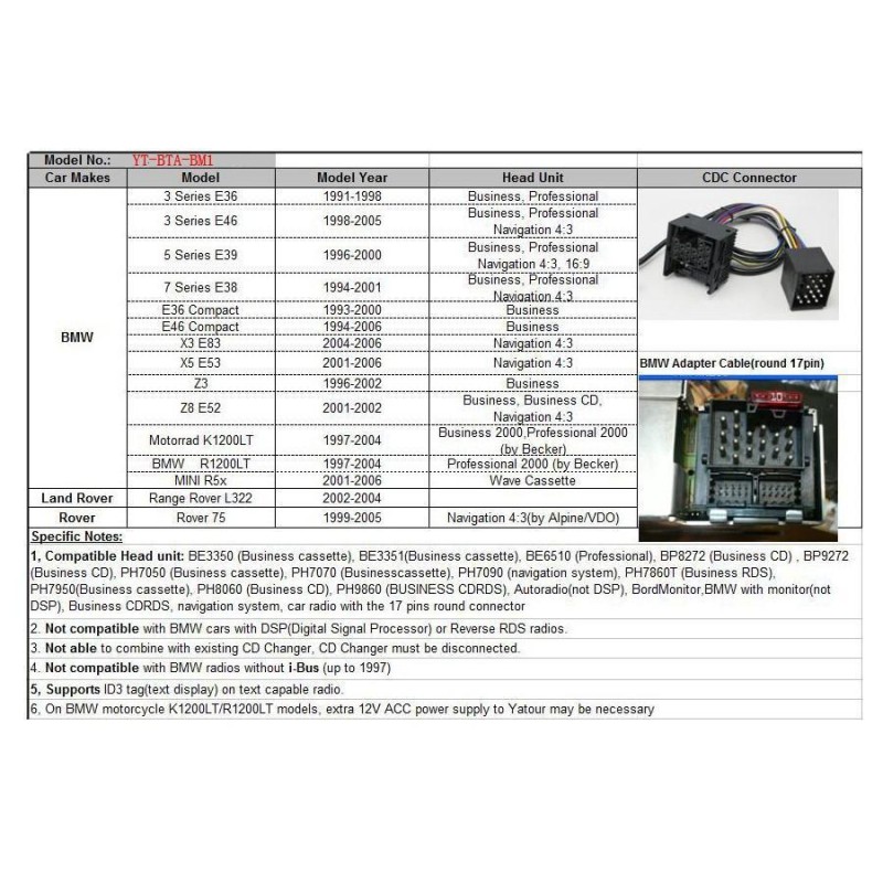 USB / MP3 audio interface με Bluetooth*  για BMW E36 / E38 / E39 / E46 / X3 / X5 / Z3 / Z8 / MINI R5x - στη θέση του cd-changer