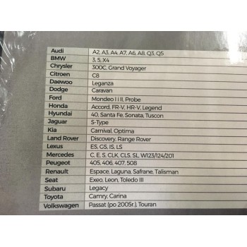 Λαστιχένια πατάκια universal - χωρίς ανεπιθύμητες μυρωδιές μοντέλο 3 - 4τμχ.
