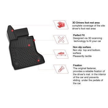 3D Λαστιχένια πατάκια για GREAT WALL Steed 5 (2011-2016) - 4 τμχ. 3D Λαστιχένια πατάκια για GREAT WALL Steed 5 (2011-2016) - 4 τμχ.