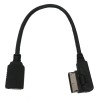 Usb interface καλώδιο για Audi / Bmw / Vw