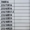 Αντιολισθητικές αλυσίδες για φορτηγάκια, βαν, τζιπ, suv (μέγεθος 260) για 16", 17", 19"  ζάντες - σετ 2τμχ.