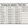 Αντιολισθητικές αλυσίδες (μέγεθος 50) για 13'', 14'', 15'' ζάντες - σετ 2τμχ.