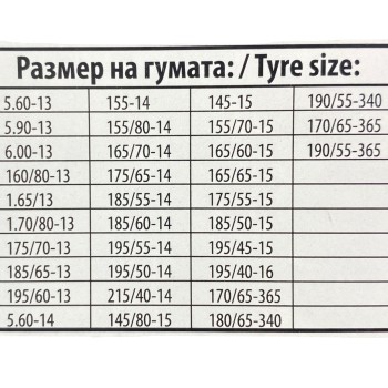 Αντιολισθητικές αλυσίδες (μέγεθος 50) για 13'', 14'', 15'' ζάντες - σετ 2τμχ. Αντιολισθητικές αλυσίδες (μέγεθος 50) για 13'', 14'', 15'' ζάντες - σετ 2τμχ.