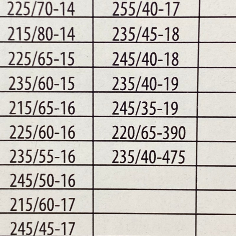 Αντιολισθητικές αλυσίδες (μέγεθος 110) για 16", 17", 18", 19"' ζάντες - σετ 2τμχ.