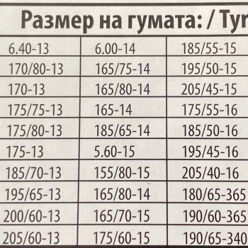 Αντιολισθητικές αλυσίδες (μέγεθος 60) για 13'', 14'', 15'' ζάντες - σετ 2τμχ. Αντιολισθητικές αλυσίδες (μέγεθος 60) για 13'', 14'', 15'' ζάντες - σετ 2τμχ.