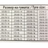Αντιολισθητικές αλυσίδες (μέγεθος 80) για 13'', 14'', 15'' , 16'' ζάντες - σετ 2τμχ.