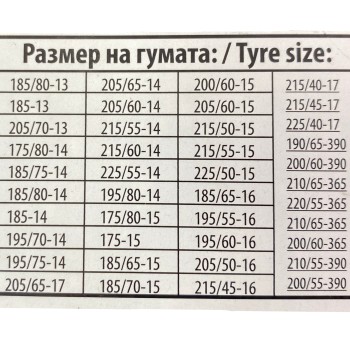 Αντιολισθητικές αλυσίδες (μέγεθος 80) για 13'', 14'', 15'' , 16'' ζάντες - σετ 2τμχ. Αντιολισθητικές αλυσίδες (μέγεθος 80) για 13'', 14'', 15'' , 16'' ζάντες - σετ 2τμχ.