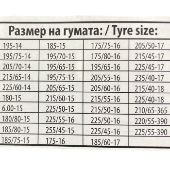 Αντιολισθητικές αλυσίδες (μέγεθος 90) για 14", 15", 16", 17", 18"' ζάντες - σετ 2τμχ. Αντιολισθητικές αλυσίδες (μέγεθος 90) για 14", 15", 16", 17", 18"' ζάντες - σετ 2τμχ.