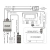 Συσκευή bluetooth για USB / MP3 Changer