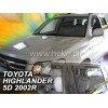 Ανεμοθραύστες για Toyota Highlander (USA) (2001-2007) - 4 τμχ εμπρός και πίσω