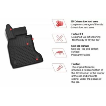 3D Λαστιχένια πατάκια για MITSUBISHI Colt (2003-2009) 5 doors 4τμχ. 3D Λαστιχένια πατάκια για MITSUBISHI Colt (2003-2009) 5 doors 4τμχ.