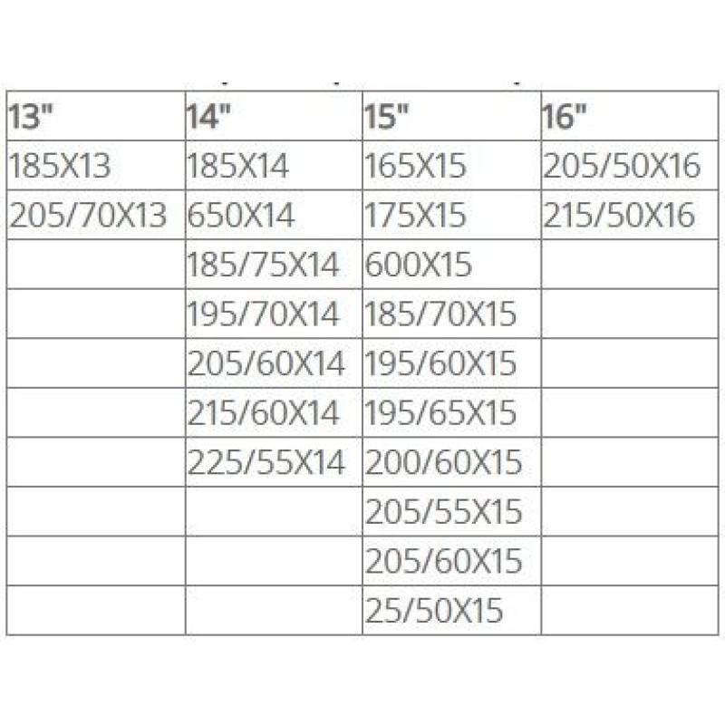 Αντιολισθητικές αλυσίδες 12mm. (μέγεθος 80) για 13", 14", 15", 16"' ζάντες - σετ 2τμχ.