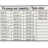 Αντιολισθητικές αλυσίδες (μέγεθος 50) για 13'', 14'', 15'' ζάντες - σετ 2τμχ.