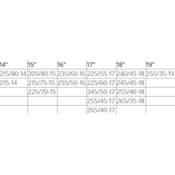 Αντιολισθητικές αλυσίδες (μέγεθος 120) για 14'' , 15'' , 16", 17", 18", 19"' ζάντες - σετ 2τμχ.