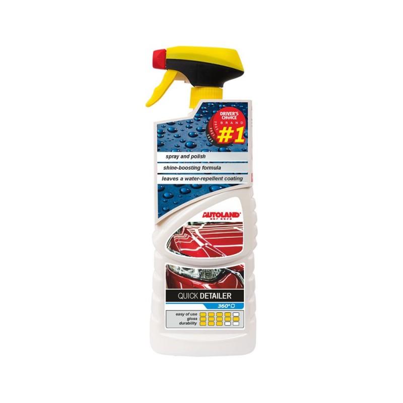 Γυαλιστικό εξωτερικής χρήσης Quick detailer trigger spray 750ml