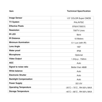 Κάμερα οπισθοπορείας τρίτο στοπ για Renault Trafic / Opel Vivaro (2014+) - 1τμχ.