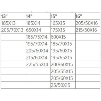 Αντιολισθητικές αλυσίδες 12mm. (μέγεθος 80) για 13", 14", 15", 16"' ζάντες - σετ 2τμχ.