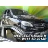 Ανεμοθραύστες Mercedes ML W166/GL X166 /GLS (2015-2019) / GLE W292 (2016-2019) - 2 τμχ. εμπρός, Heko