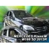 Ανεμοθραύστες Mercedes ML W166 (2011-2015) / GLE W292 (2015-2019) 5 πορτο - 4 τμχ. εμπρός και πίσω, Heko