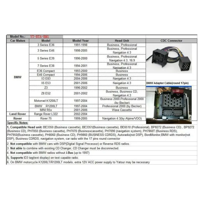 USB / MP3 audio interface με Bluetooth*  για BMW E36 / E38 / E39 / E46 / X3 / X5 / Z3 / Z8 / MINI R5x - στη θέση του cd-changer