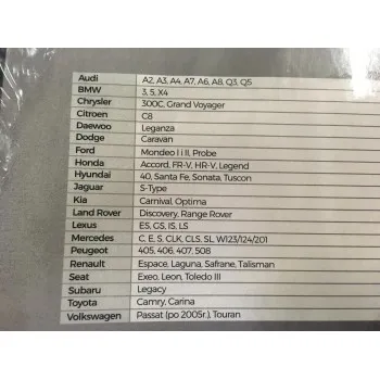 Λαστιχένια πατάκια universal - χωρίς ανεπιθύμητες μυρωδιές μοντέλο 3 - 4τμχ.