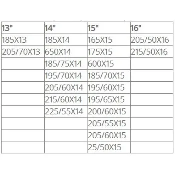 Αντιολισθητικές αλυσίδες 12mm. (μέγεθος 80) για 13", 14", 15", 16"' ζάντες - σετ 2τμχ.