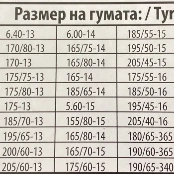 Αντιολισθητικές αλυσίδες (μέγεθος 60) για 13'', 14'', 15'' ζάντες - σετ 2τμχ.