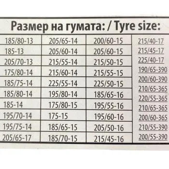 Αντιολισθητικές αλυσίδες (μέγεθος 80) για 13'', 14'', 15'' , 16'' ζάντες - σετ 2τμχ.