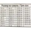 Αντιολισθητικές αλυσίδες (μέγεθος 90) για 14", 15", 16", 17", 18"' ζάντες - σετ 2τμχ.