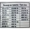 Αντιολισθητικές αλυσίδες για φορτηγάκια, βαν, τζιπ, suv (μέγεθος 230) για 14'' , 15", 16", 17" ζάντες - σετ 2τμχ.