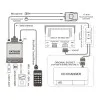 Συσκευή bluetooth για USB / MP3 Changer