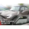 Ανεμοθραύστες για Mini Cooper / Mini Countryman (2011+) 5 πορτο - 2 τμχ. εμπρός Ανεμοθραύστες για Mini Cooper / Mini Countryman (2011+) 5 πορτο - 2 τμχ. εμπρός