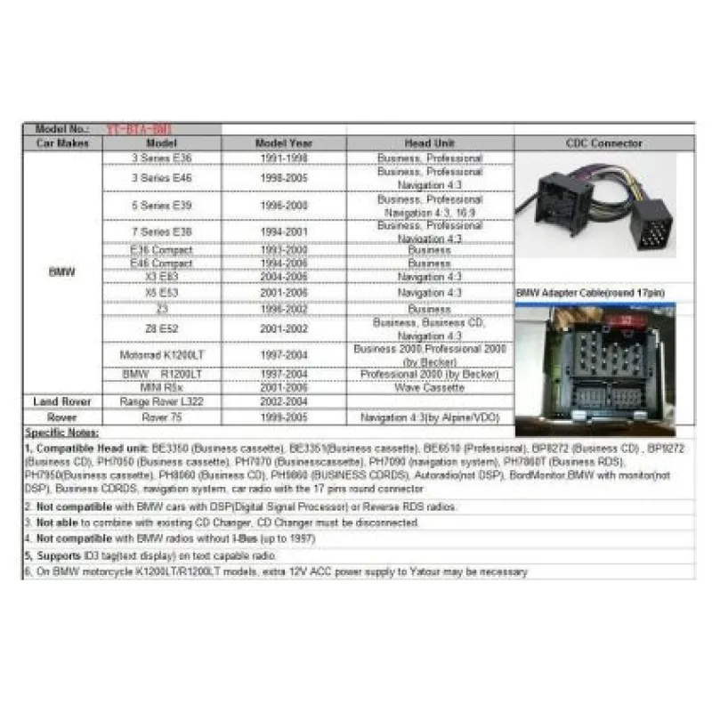 USB / MP3 Changer με Bluetooth* για BMW E36 / E38 / E39 / E46 / X3 / X5 / Z3 / Z8 / MINI R5x - με 17 pin port USB / MP3 Changer με Bluetooth* για BMW E36 / E38 / E39 / E46 / X3 / X5 / Z3 / Z8 / MINI R5x - με 17 pin port