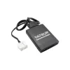 USB / MP3 Changer για Citroen C2 / C3 / C4 / C5 / C6 / C8 / Berlingo / Jumpy / Synergie / PEUGEOT 207,307,308,407,607,806,807,1007,4007,EXPERT μετά το 2005 - με 12 pin port USB / MP3 Changer για Citroen C2 / C3 / C4 / C5 / C6 / C8 / Berlingo / Jumpy / Synergie / PEUGEOT 207,307,308,407,607,806,807,1007,4007,EXPERT μετά το 2005 - με 12 pin port