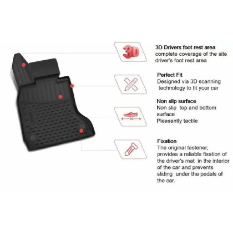 3D Λαστιχένια πατάκια για CITROEN Berlingo III / PEUGEOT Partner III / OPEL Combo E, / TOYOTA Proace City Verso (2018+) - 5 passengers 4τμχ. 3D Λαστιχένια πατάκια για CITROEN Berlingo III / PEUGEOT Partner III / OPEL Combo E, / TOYOTA Proace City Verso (2018+) - 5 passengers 4τμχ.