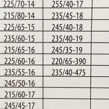 Αντιολισθητικές αλυσίδες (μέγεθος 110) για 16", 17", 18", 19"' ζάντες - σετ 2τμχ.