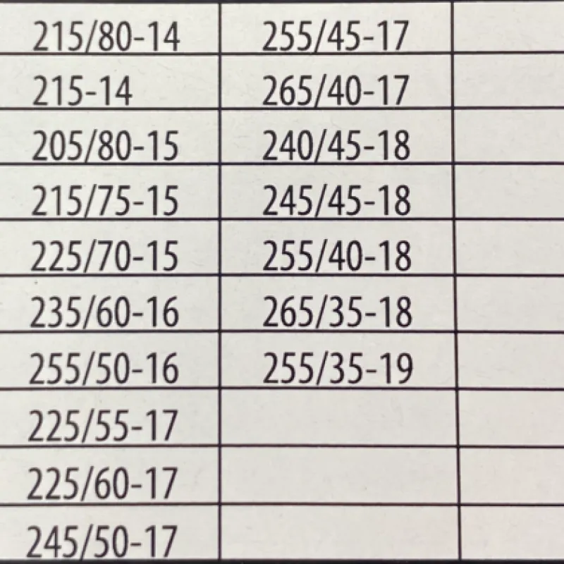 Αντιολισθητικές αλυσίδες (μέγεθος 120) για 14'' , 15'' , 16", 17", 18", 19"' ζάντες - σετ 2τμχ. Αντιολισθητικές αλυσίδες (μέγεθος 120) για 14'' , 15'' , 16", 17", 18", 19"' ζάντες - σετ 2τμχ.