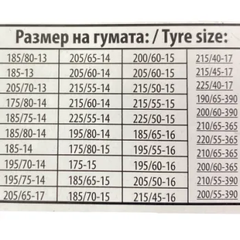 Αντιολισθητικές αλυσίδες (μέγεθος 80) για 13'', 14'', 15'' , 16'' ζάντες - σετ 2τμχ.